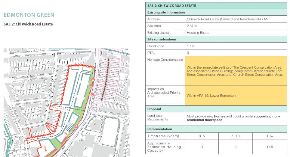 Chiswick road estate image