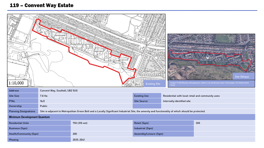 Convent Way estate