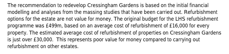 Cressingham Gardens estate image