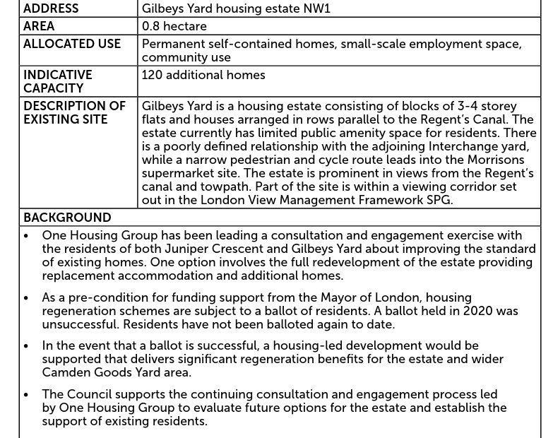 Juniper Crescent and Gilbeys Yard estate image