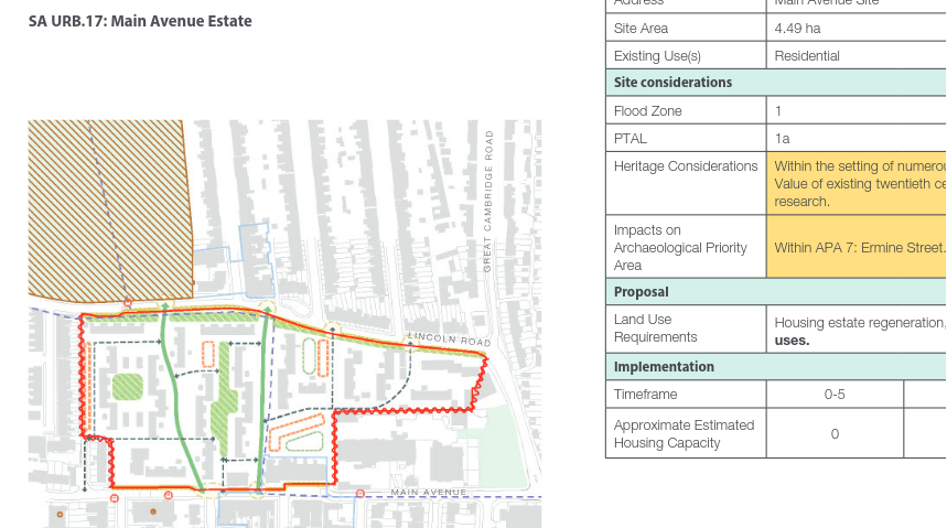 Main Avenue estate image