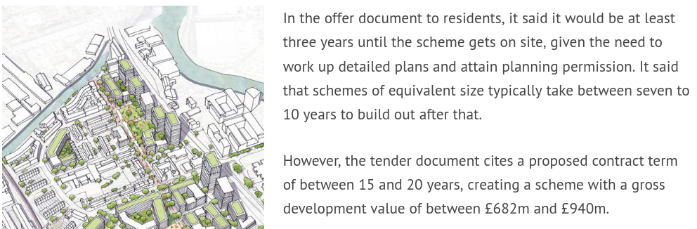 Teviot estate image