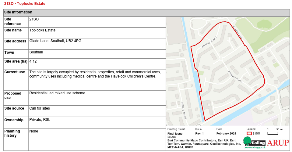 Toplocks estate image